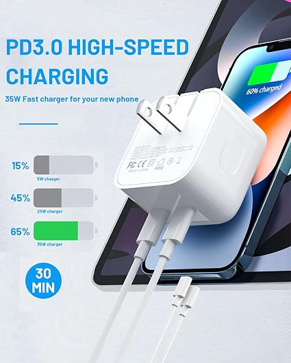 Dual USB C to C Charger 35W
