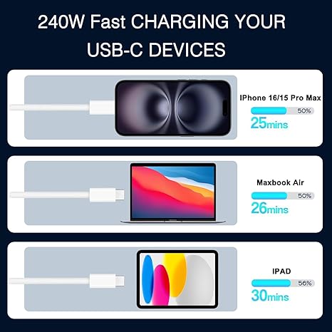 240W USB-C Charge Cable 2m, 6ft USB C to USB C