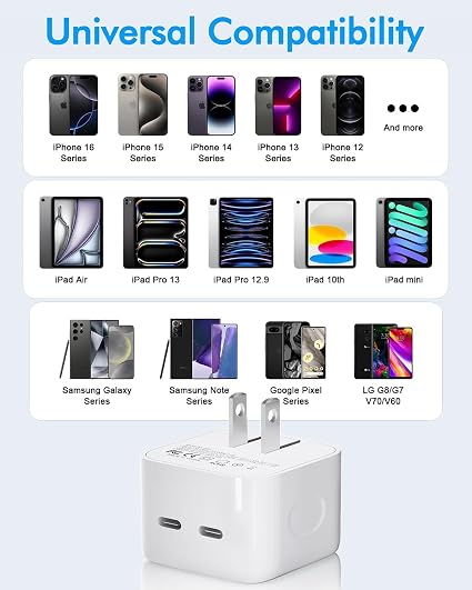 Dual USB C to C Charger 35W
