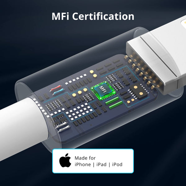 USB C to Lightning Cable 1M [Apple MFi Certified] iPhone Fast Charger Cable USB-C Charging Cord