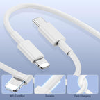 iPad Charger,USB C to Lightening Fast Charging Cable and Plug