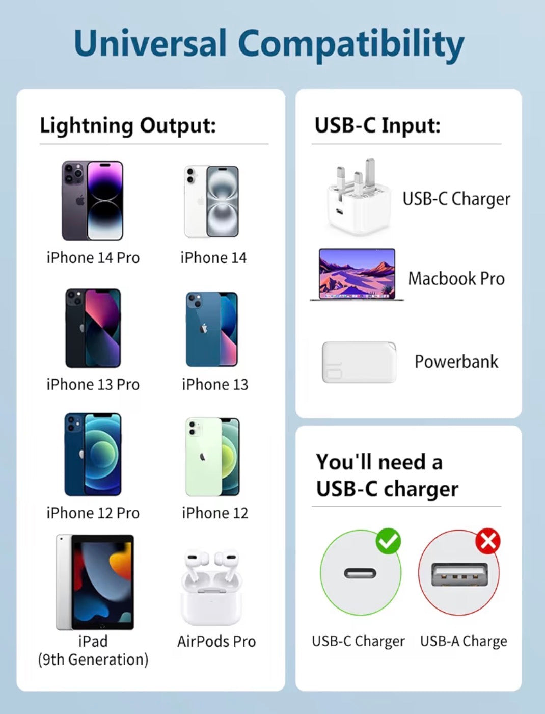 iPhone 60W USB-C to C charge cable (2m)