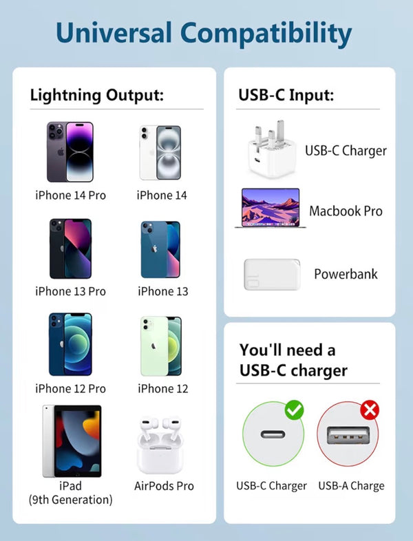 iPhone 60W USB-C to C charge cable (2m)