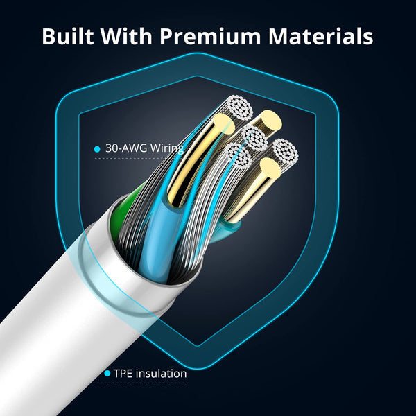 USB C to Lightning Cable 1M [Apple MFi Certified] iPhone Fast Charger Cable USB-C Charging Cord