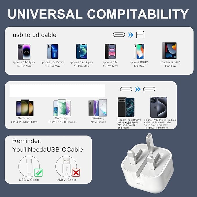 iPad Charger,USB C to Lightening Fast Charging Cable and Plug