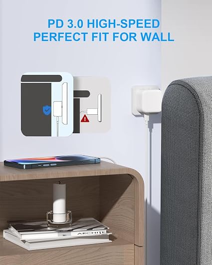Dual USB C to C Charger 35W