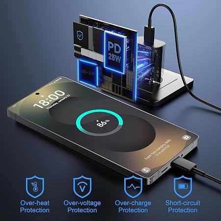 For Samsang 25W Super Fast Charger Plug & USB-C to C charge cable (1m)