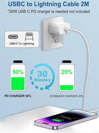 iPhone USB-C to Lightning Fast Charging Cable (2M) – White