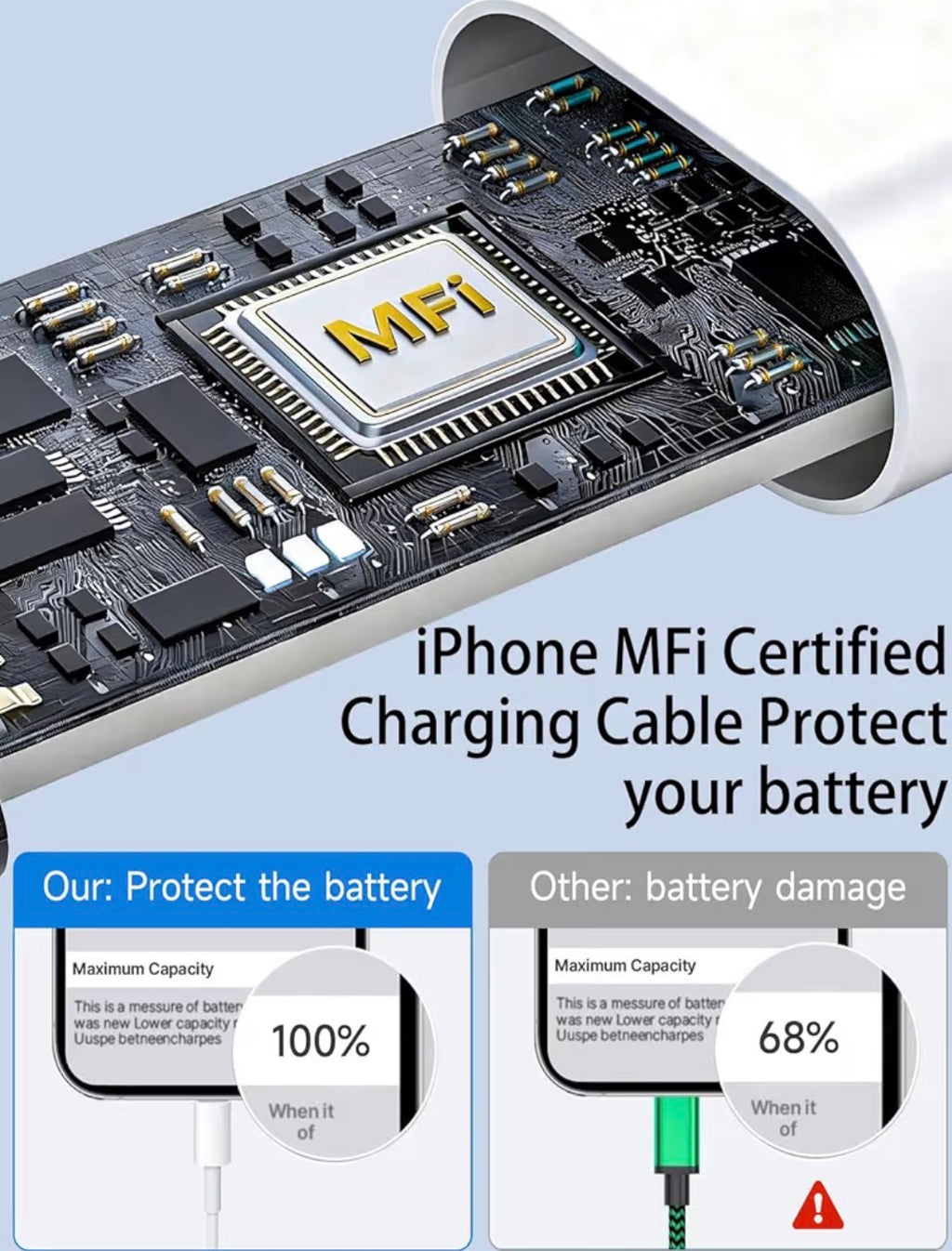 iPhone USB to lightning cable (1m)