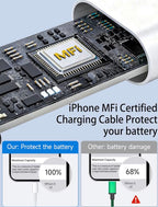 iPhone USB to lightning cable (1m)