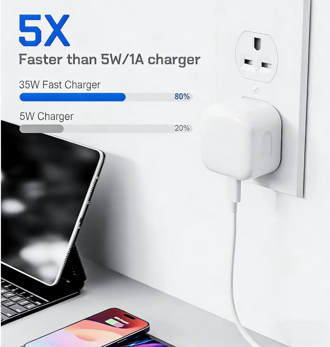 Iphone 35W USB-C power adopter & USB-C to C charge cable (1m)