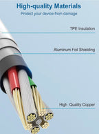 iPhone 60W USB-C to C charge cable (2m)